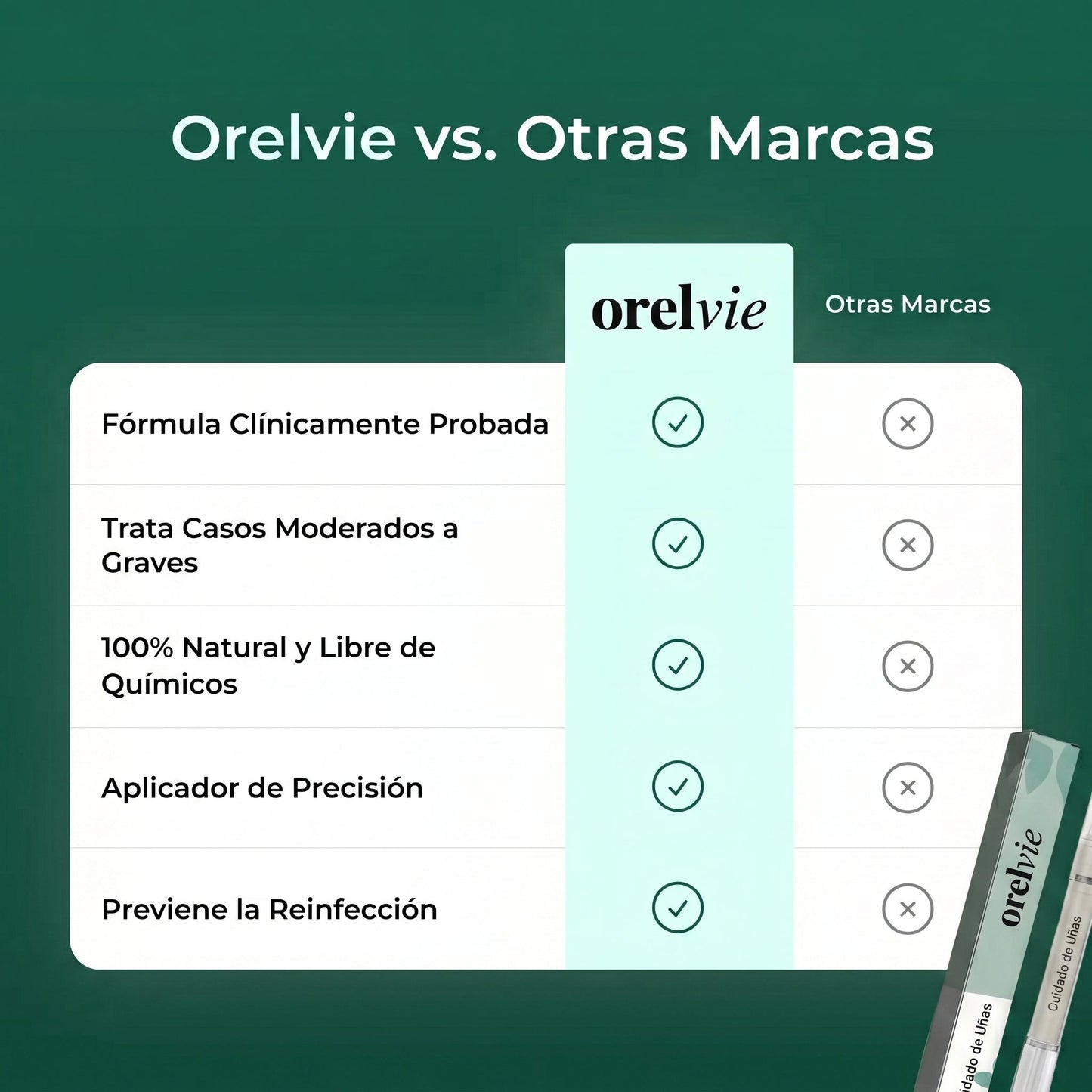 Lápiz para el Cuidado y Restauración de Uñas by ORELVIE™