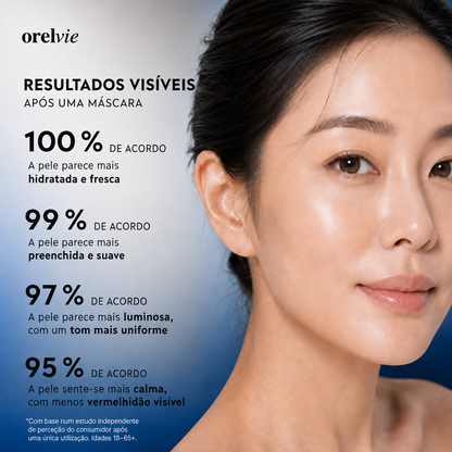 Máscara facial de colagénio da Orelvie