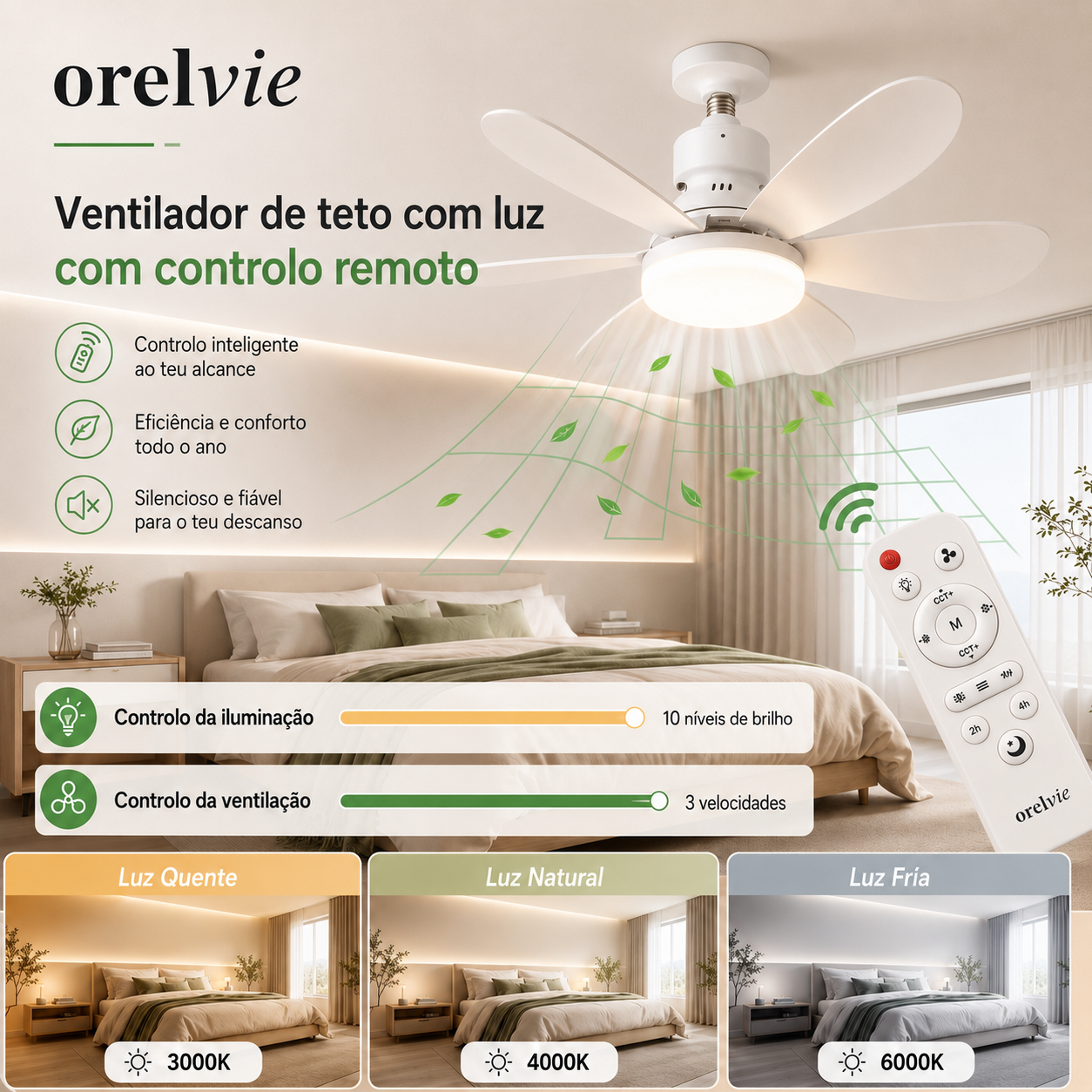 Ventilador com Lâmpada e Controlo Remoto - Promoção de Verão