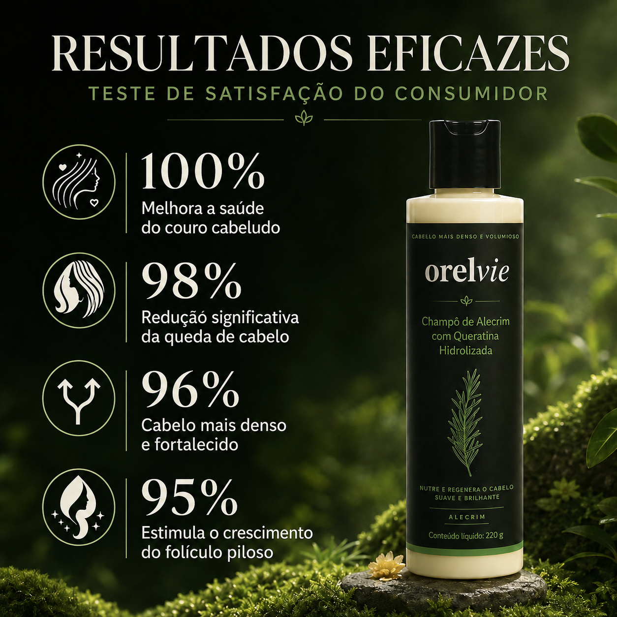 Champô de alecrim anti-queda da Orelvie