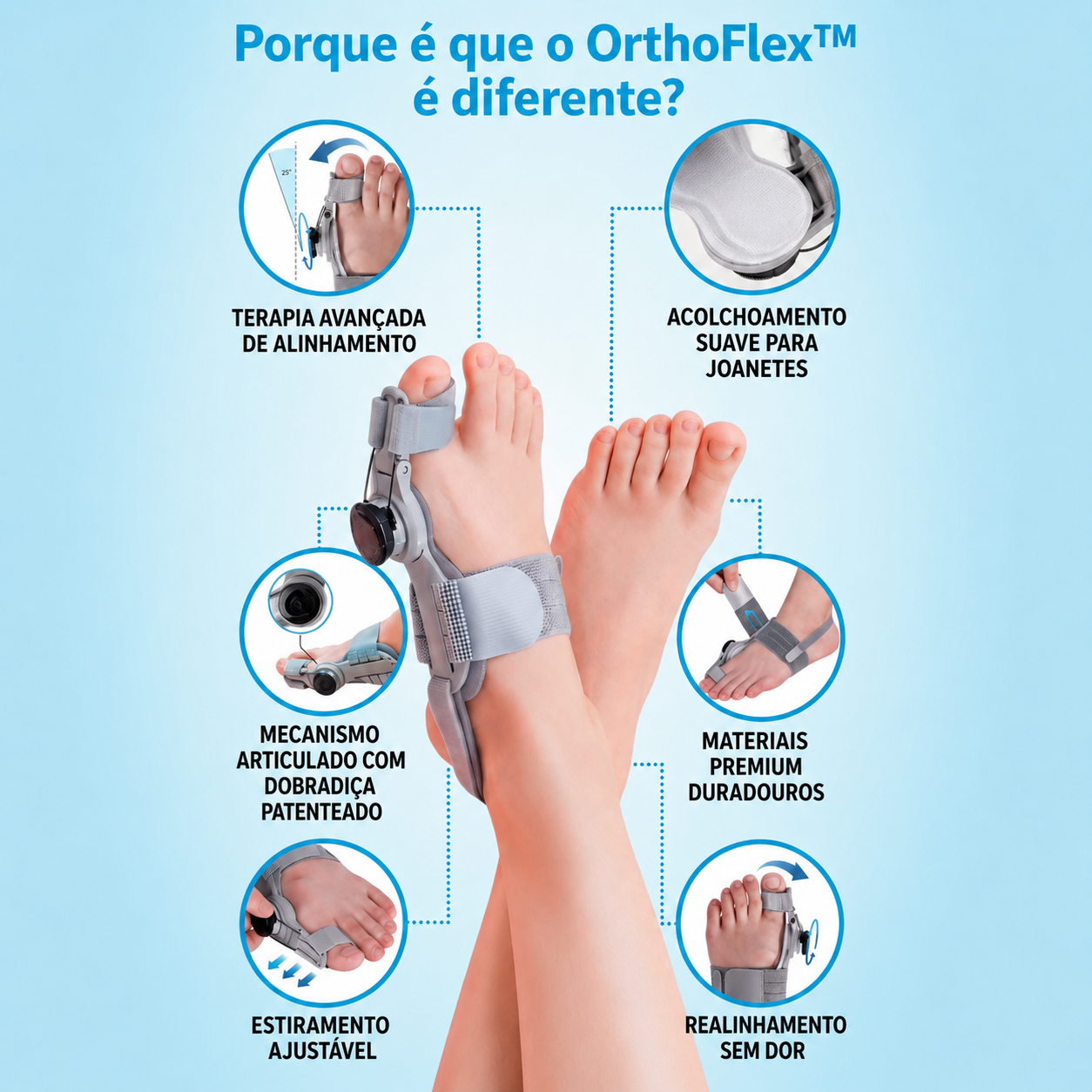 OrthoFlex™: Férula Correctora de Juanetes