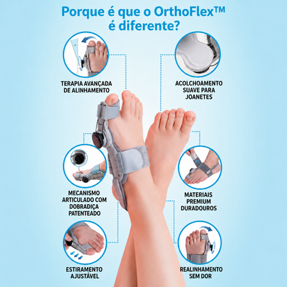 OrthoFlex™: Férula Correctora de Juanetes
