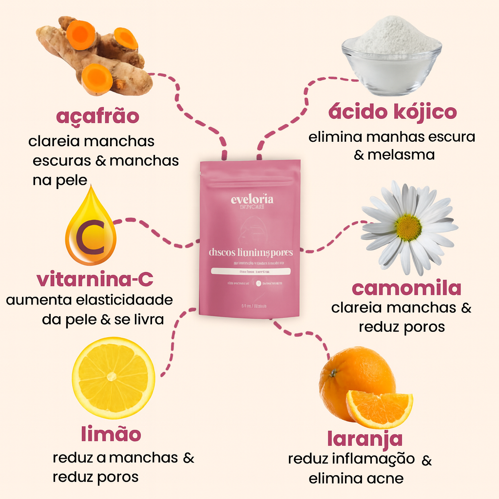 2x Almofadas iluminadoras de cúrcuma e ácido kójico (60unid)