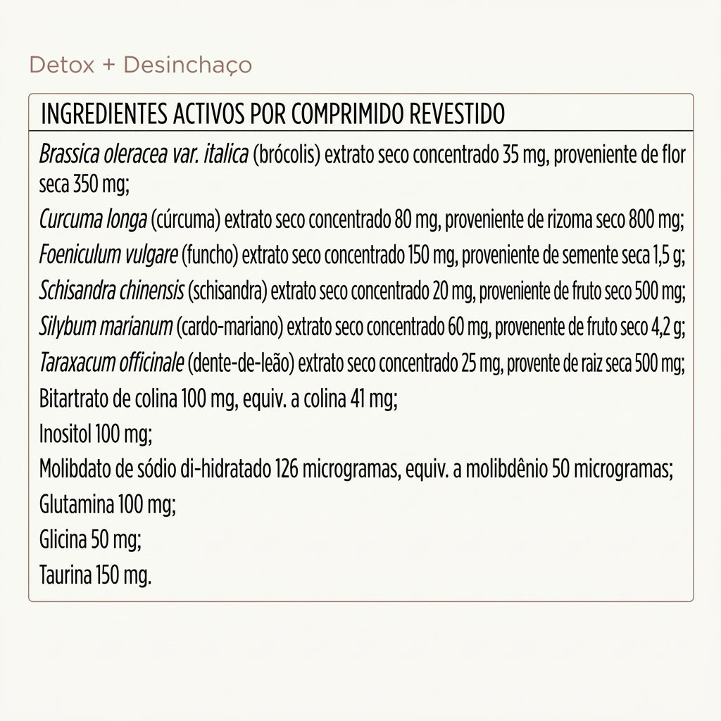 Fórmula Desintoxicante e Anti-inchaço da Orelvie