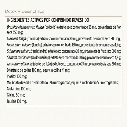 Fórmula Desintoxicante e Anti-inchaço da Orelvie