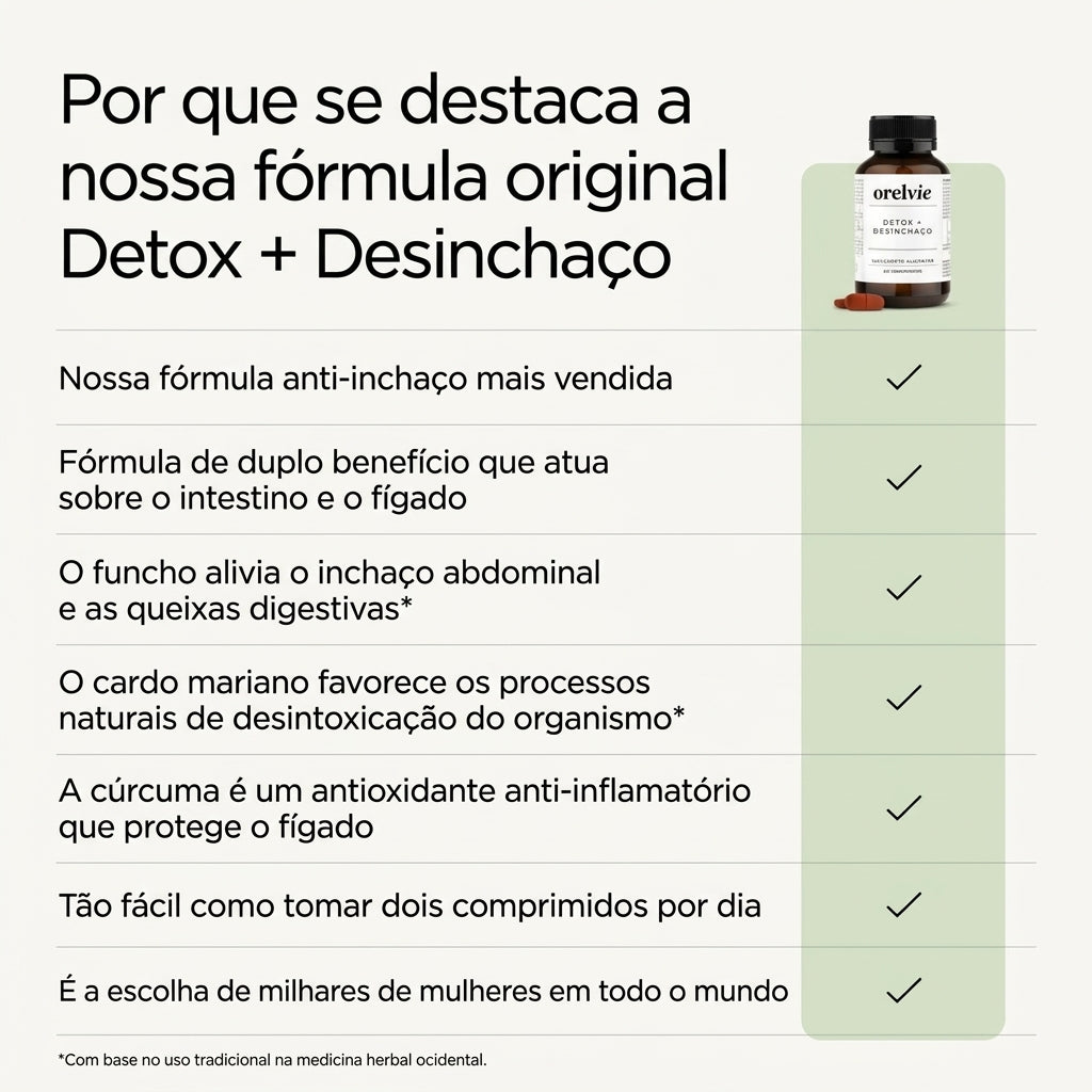 Fórmula Desintoxicante e Anti-inchaço da Orelvie