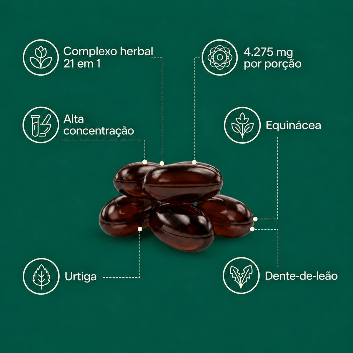 Cápsulas moles para drenagem linfática Orelvie®