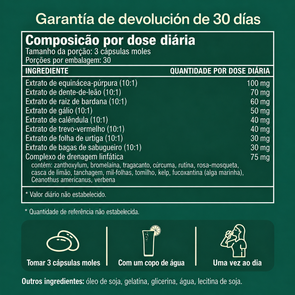 Cápsulas moles para drenagem linfática Orelvie®
