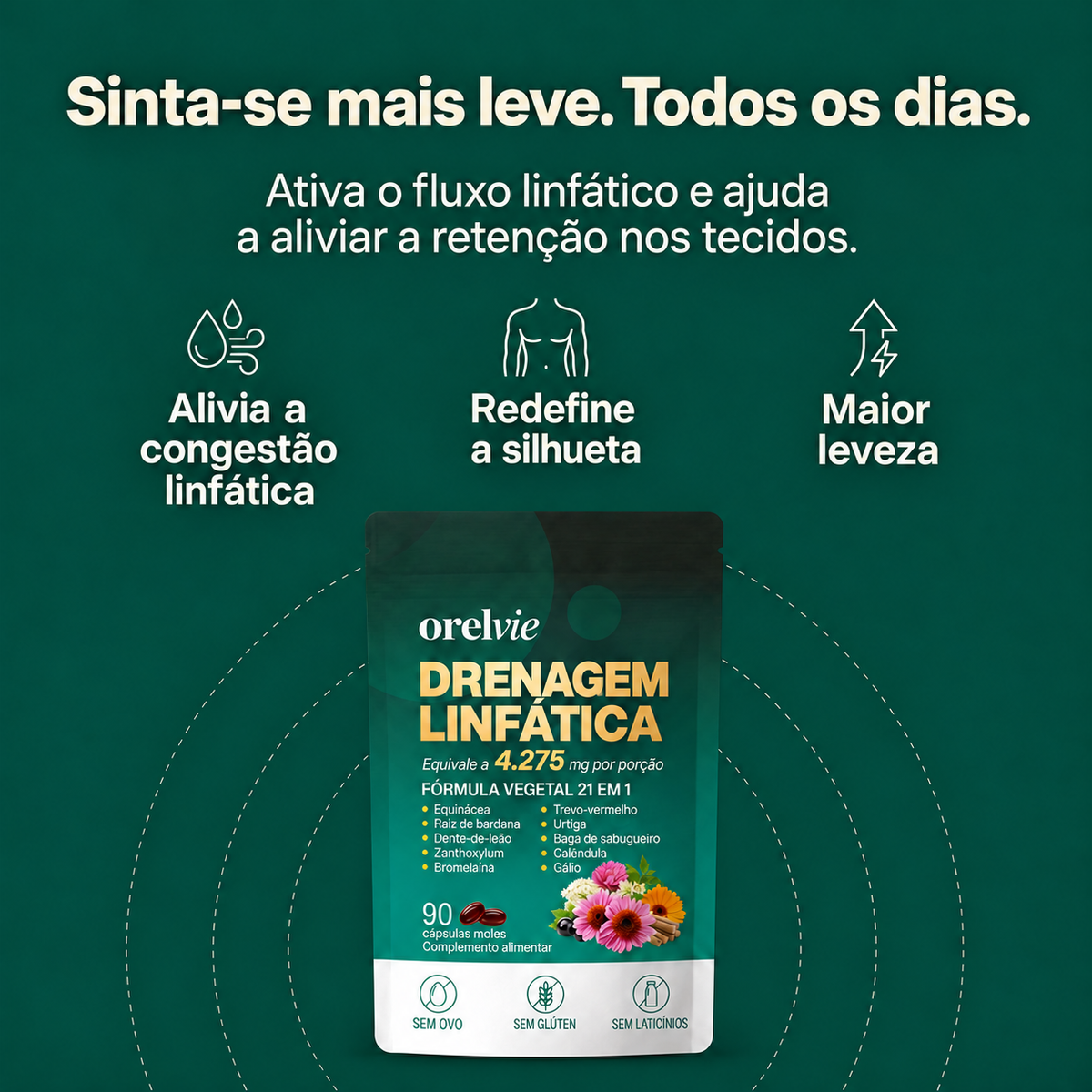 Cápsulas moles para drenagem linfática Orelvie®