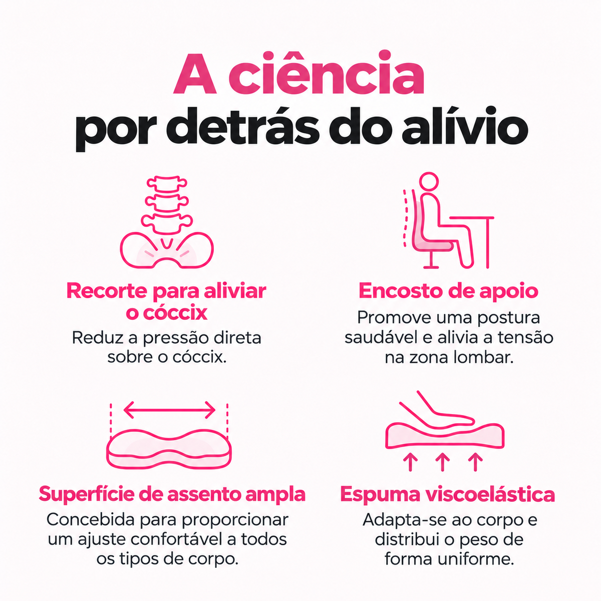 Orelvie™ - Almofada ortopédica