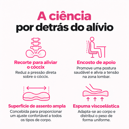 Orelvie™ - Almofada ortopédica