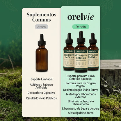 Orelvie Gotas para Drenagem Linfática: Desintoxicação Natural e Anti-inchaço