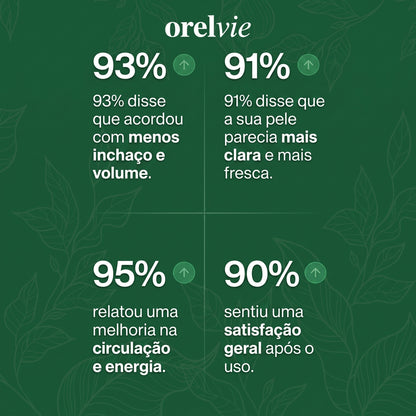 Orelvie Gotas para Drenagem Linfática: Desintoxicação Natural e Anti-inchaço