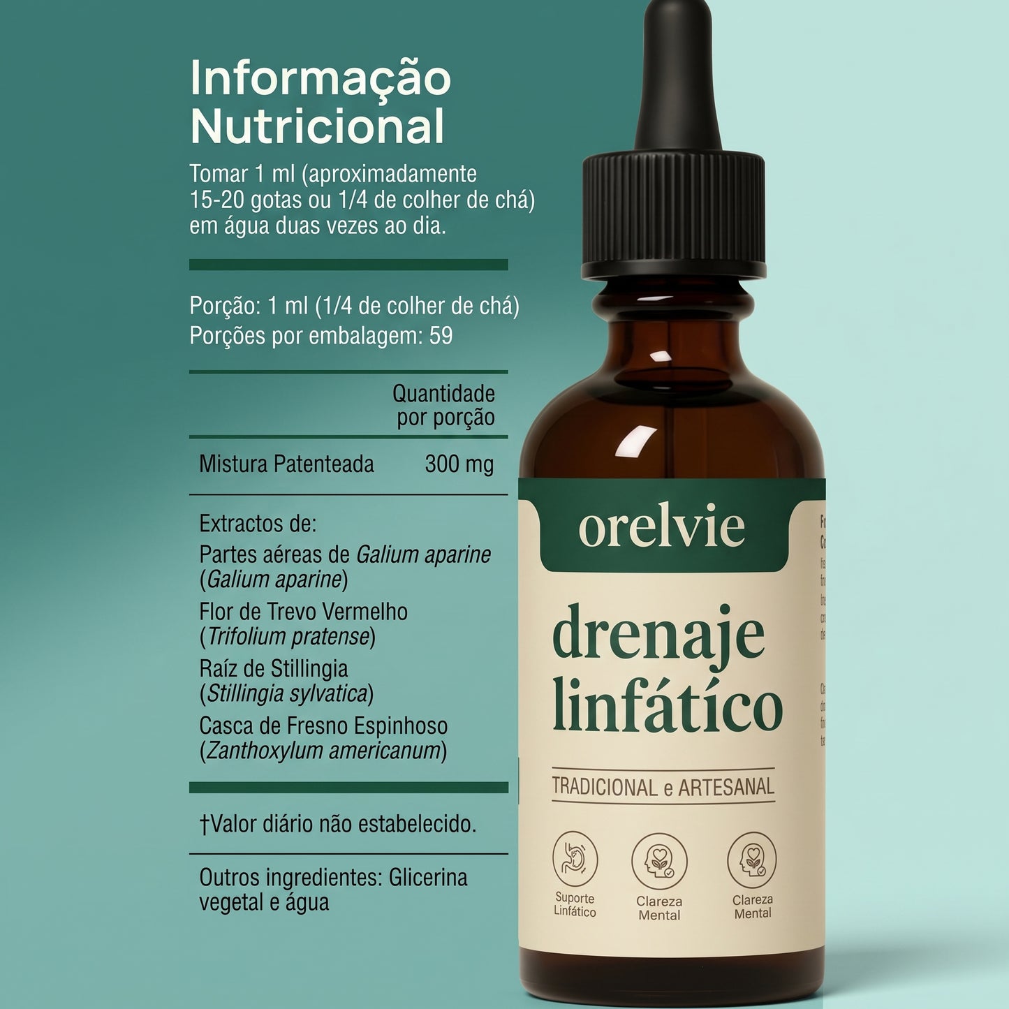 Orelvie Gotas para Drenagem Linfática: Desintoxicação Natural e Anti-inchaço