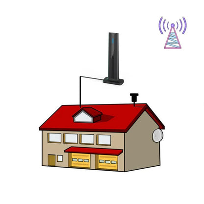 HDTV Antena interior - EXTRA
