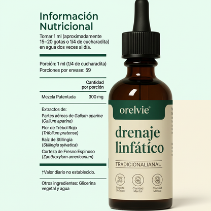 Orelvie Gotas de Drenaje Linfático: Detox Natural y Anti Hinchazón